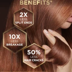 Respons Honey Treasures Conditioner 400ml