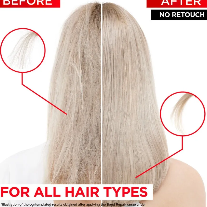 Revitalift Clinical 12% Pure Vitamin C Serum 30ml