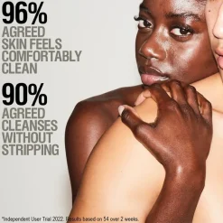 Revitalize Hand Wash 500ml