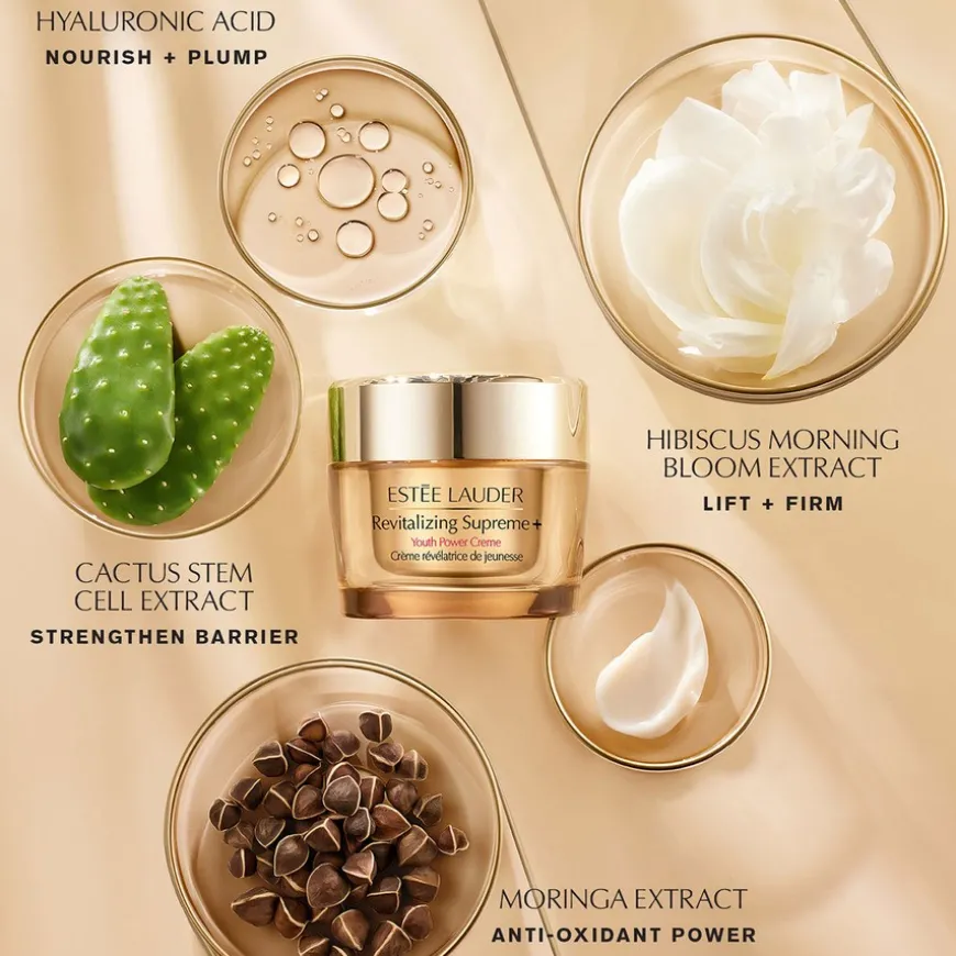 Revitalizing Supreme+ Youth Power Cream 75ml