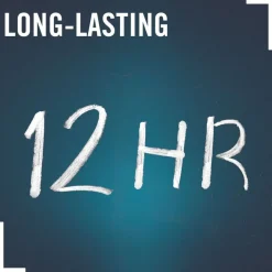 Rimmel Soft Kohl Kajal Eyeliner #061 Jet Black 1,2g