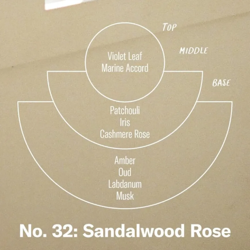 Sandalwood Rose Reed Diffuser 104ml