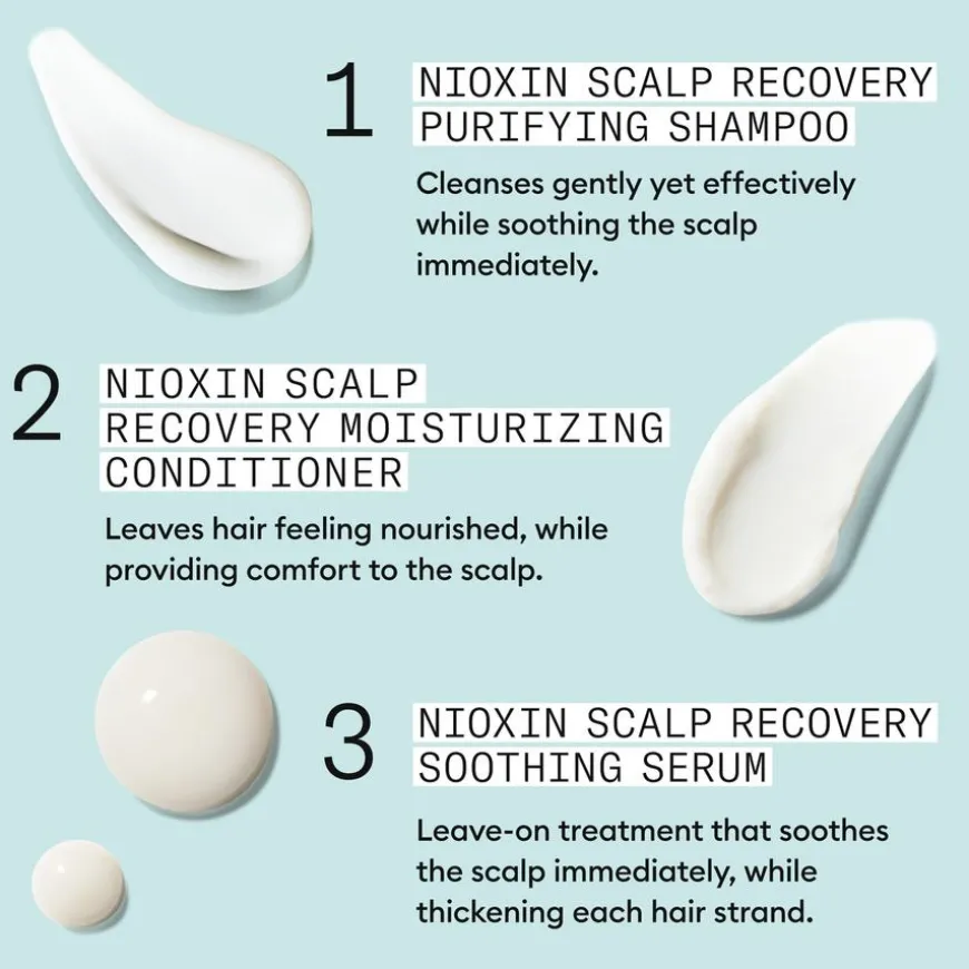 Scalp Recovery™ Conditioner 1000ml