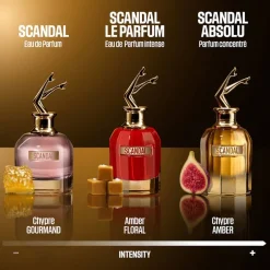 Scandal Absolu Parfum Concentré 50ml