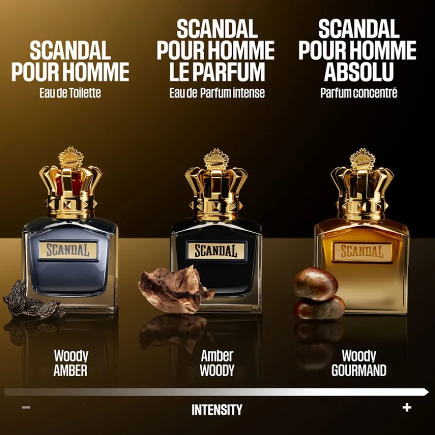 Scandal Absolu Parfum Concentré For Him 150ml