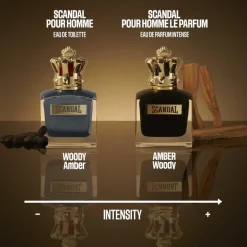 Scandal Eau De Toilette Pour Homme Refill 200ml