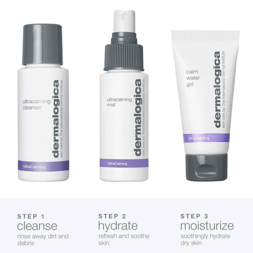 Sensitive Skin Rescue Kit