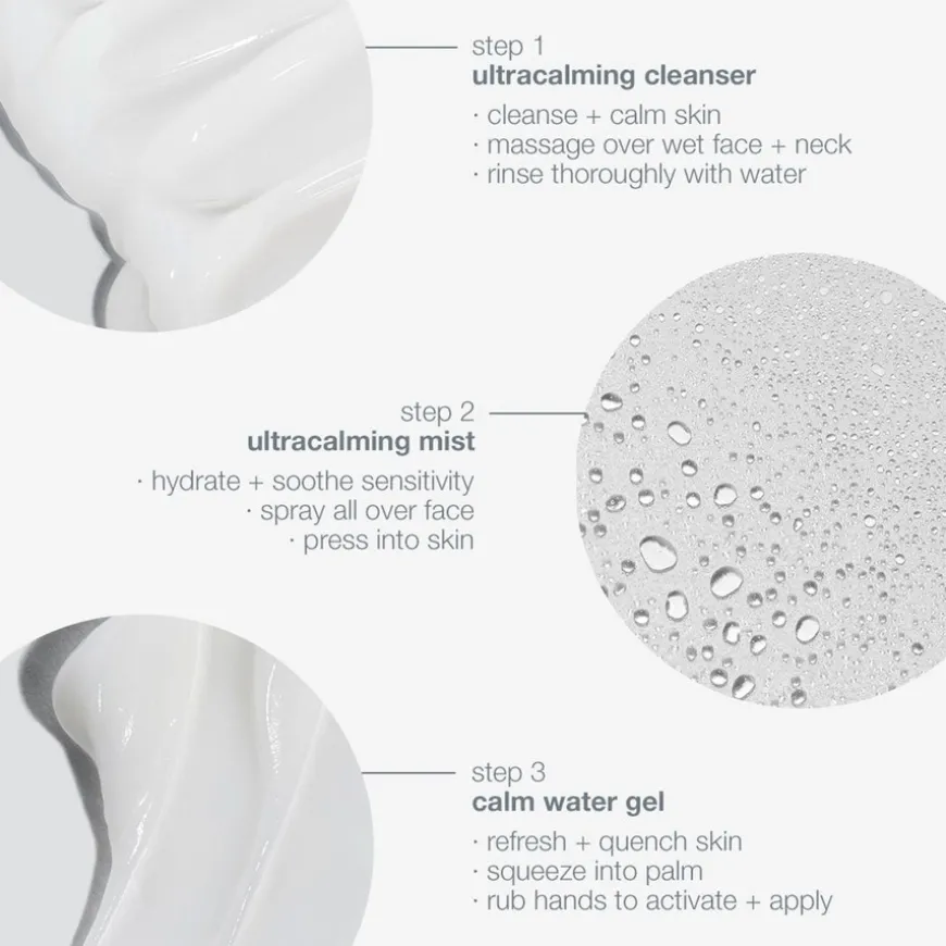 Sensitive Skin Rescue Kit