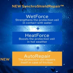 Shiseido Global Sun Care Sun Lotion SPF 30 300ml