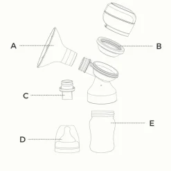 Silicone Spare Part Set