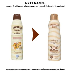 Silk Hydration Sunscreen Spray SPF30 177ml