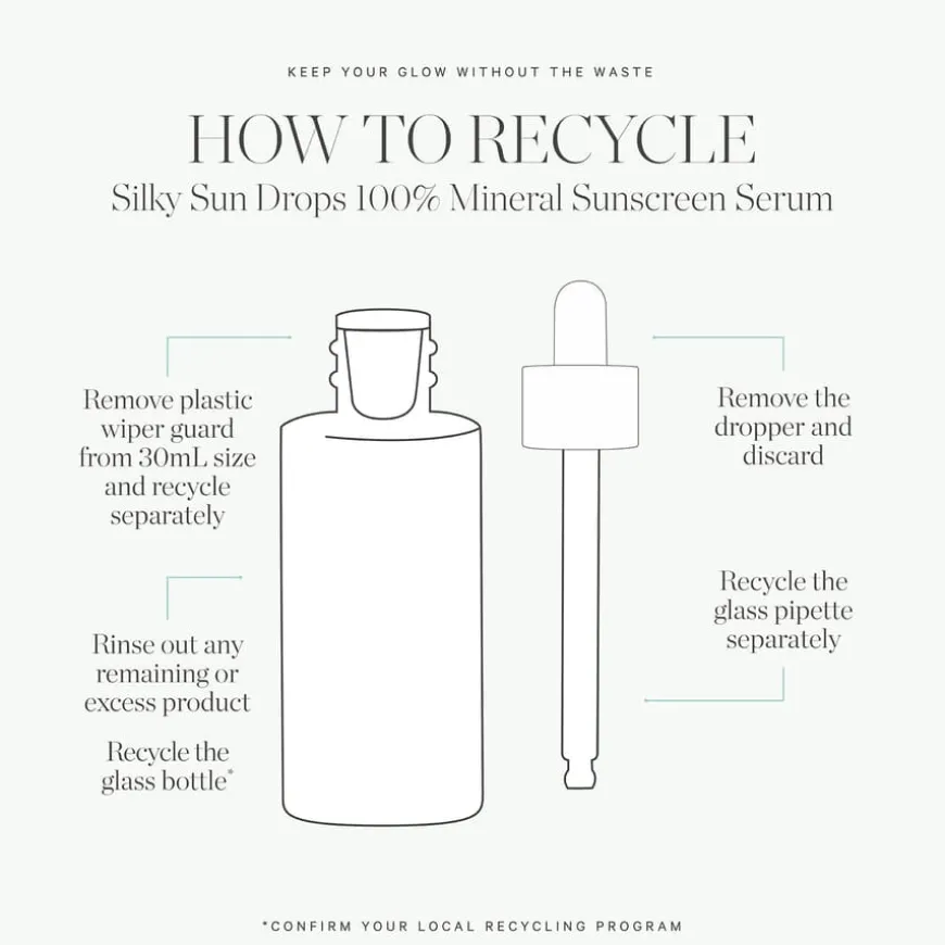 Silky Sundrops 100% Mineral Sunscreen Serum 30ml