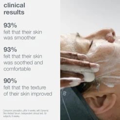 Skin Aging Solutions Set