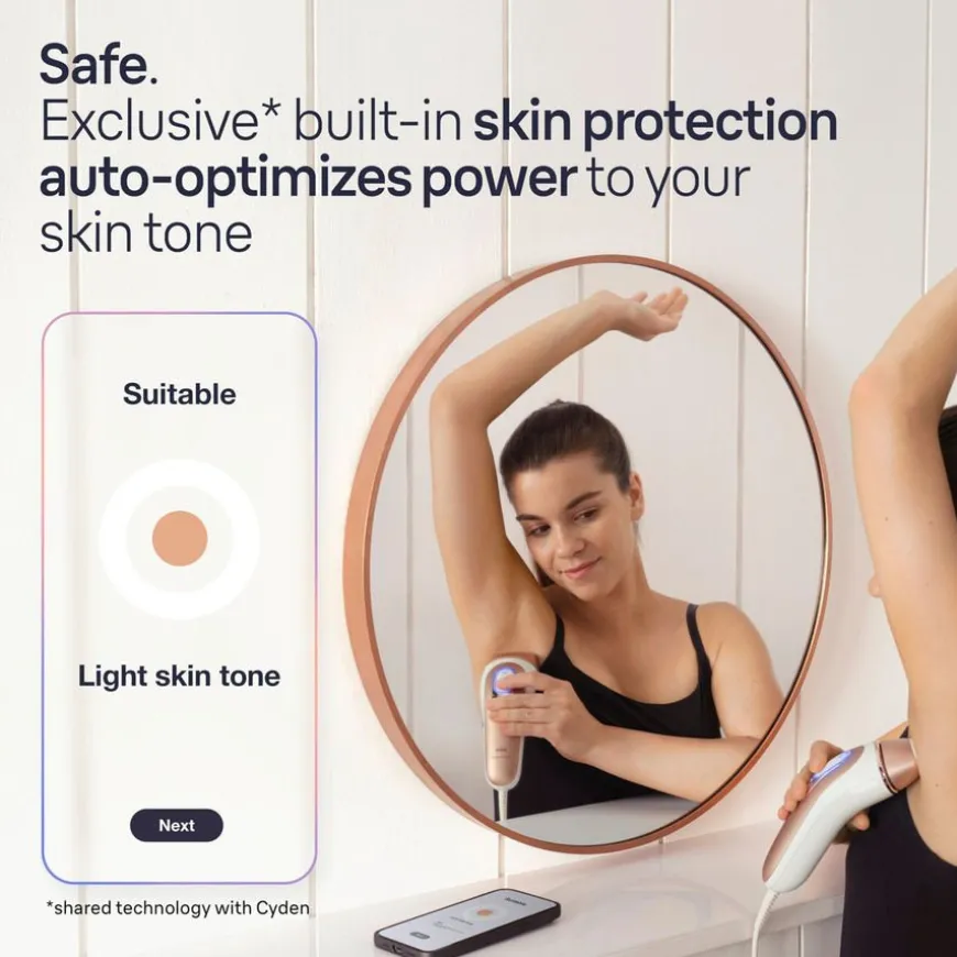 Skin I-Expert Pro IPL PL7147