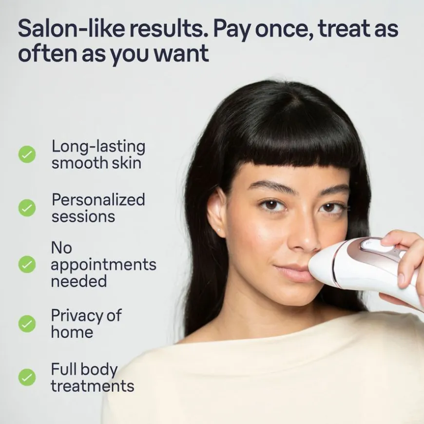 Skin I-Expert Pro IPL PL7147