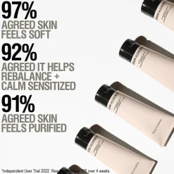 Skin Renewal Mask 75ml