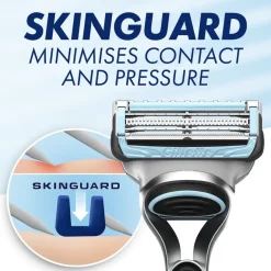 SkinGuard Sensitive Blade Refills for Men 4 Blades