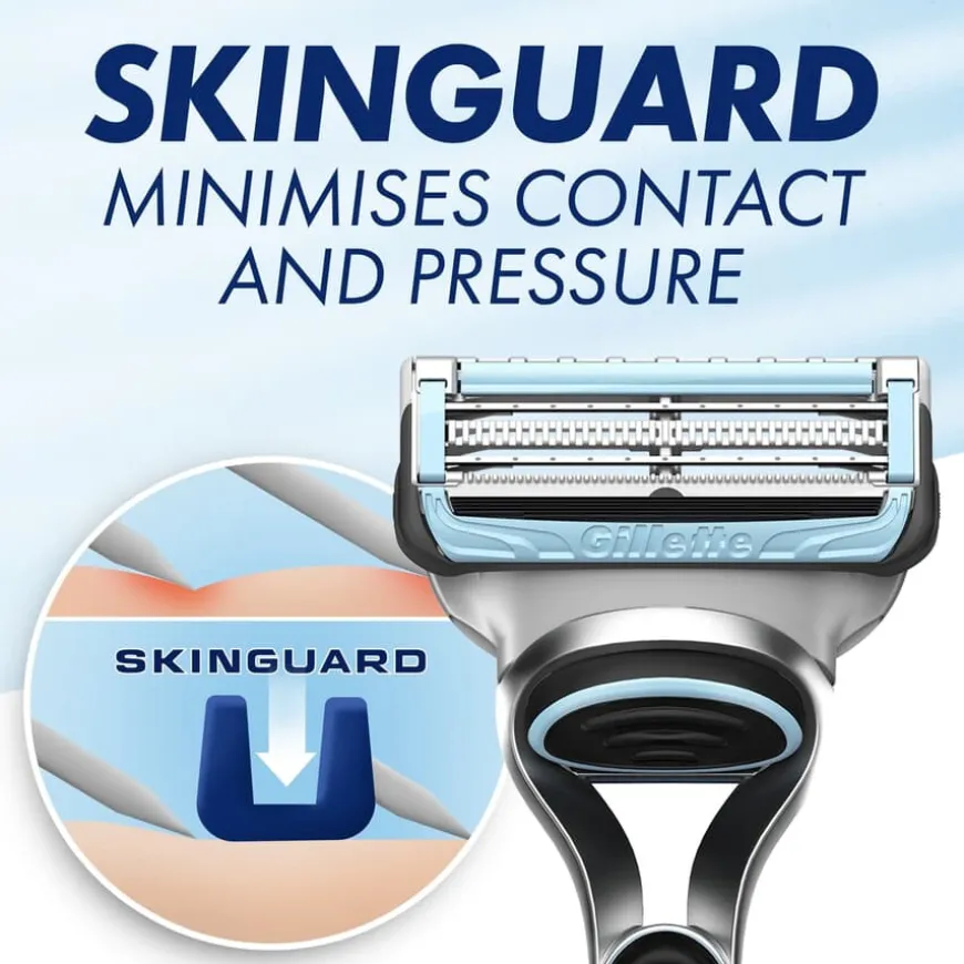 SkinGuard Sensitive Blade Refills for Men 4 Blades