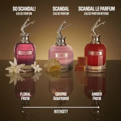 So Scandal! Eau De Parfum 30ml