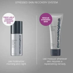 Stressed Skin Recovery System