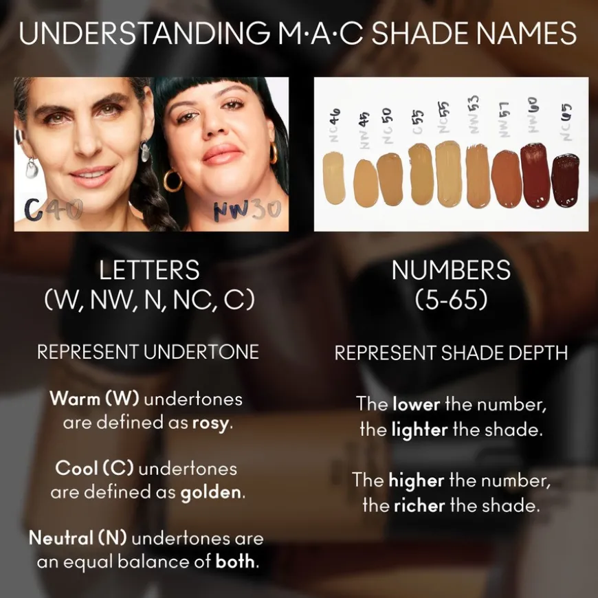 Studio Fix Fluid Broad Spectrum Spf 15 NC50 30ml