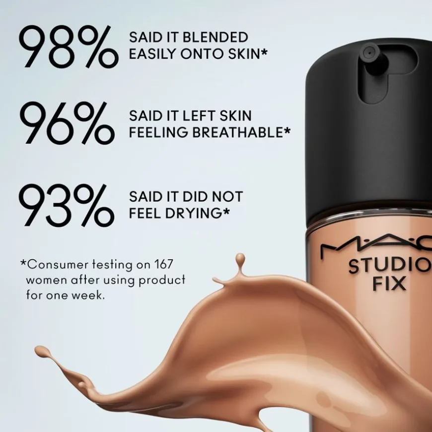 Studio Fix Fluid Broad Spectrum Spf 15 NW18 30ml