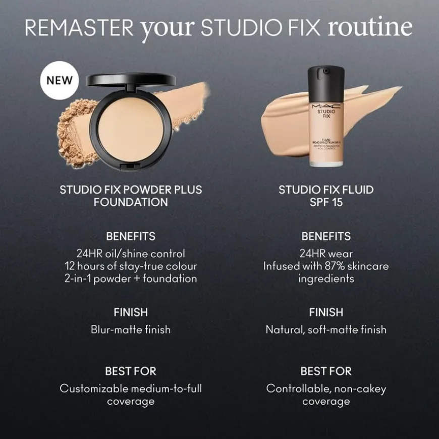 Studio Fix Powder Plus Foundation NC5 12g