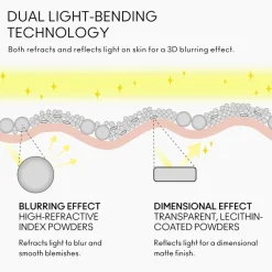 Studio Fix Pro Set + Blur Weightless Loose Powder Translucent 12g