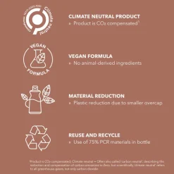 StyleSign Sea Salt Spray 200ml