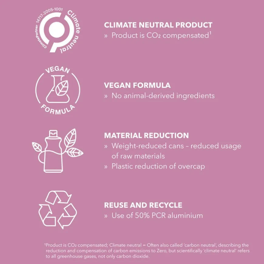 StyleSign Shaping & Finishing Spray 200ml