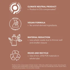 StyleSign Shaping Cream 75ml