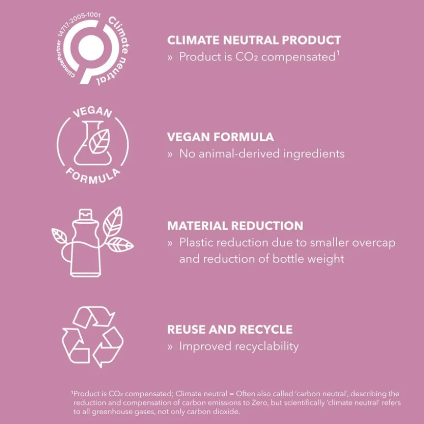 StyleSign Smoothing Serum Spray 100ml