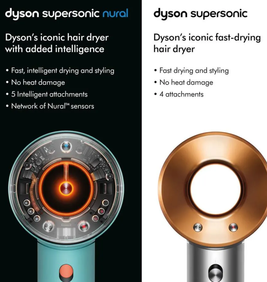 Supersonic Nural™ Hairdryer Ceramic Patina/Topaz