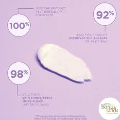 Sweet Dreams Night Moisturizer 50ml