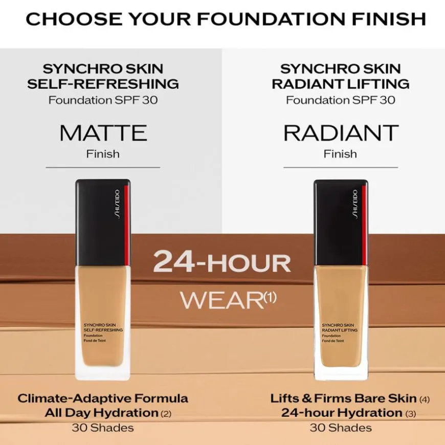 Synchro Skin Radiant Lifting Foundation 250 Sand 30ml