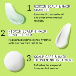 System 2 Loyalty Kit