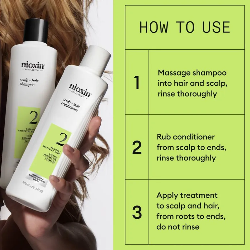 System 2 Loyalty Kit