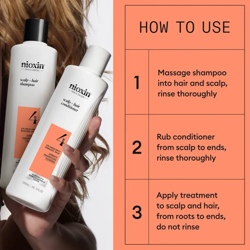 System 4 Loyalty Kit