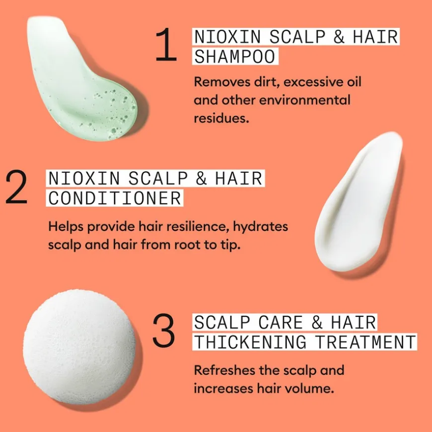 System 4 Loyalty Kit