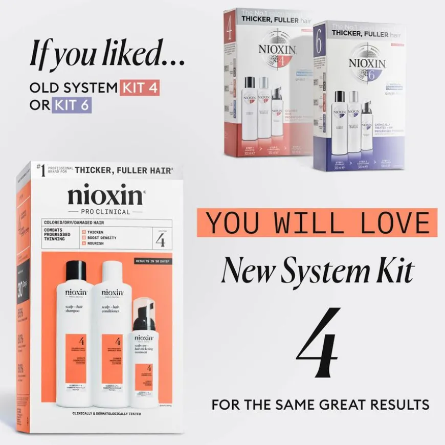 System 4 Loyalty Kit