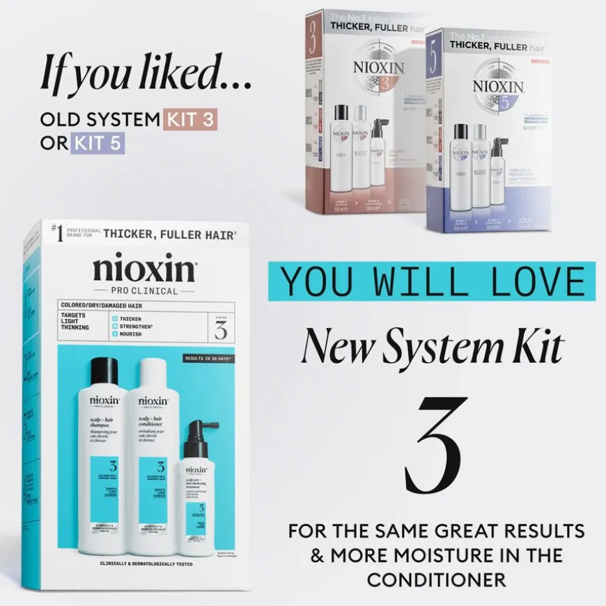 System 3 Loyalty Kit