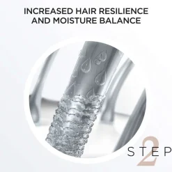 System 3 Loyalty Kit for Colored Thinning Hair 1pcs