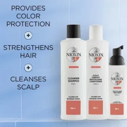 System 4 Loyalty Kit for Colored Thinning Hair 1psc