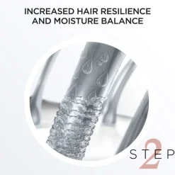 System 4 Loyalty Kit for Colored Thinning Hair 1psc