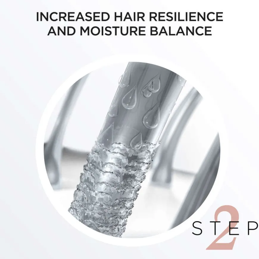 System 4 Loyalty Kit for Colored Thinning Hair 1psc