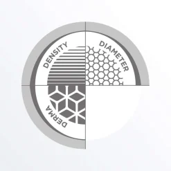 System 1 Scalp Treatment for Thinning Hair 100ml