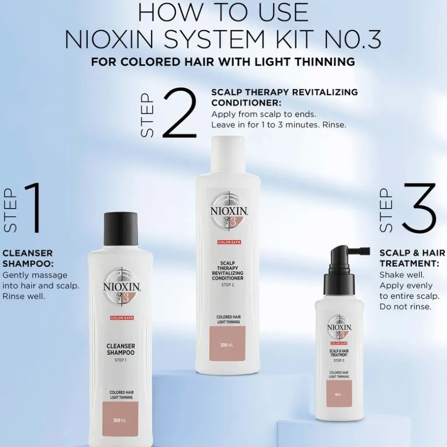 System 3 Scalp Treatment for Colored Thinning Hair 100ml