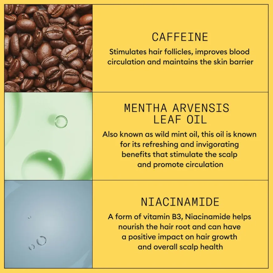 System 1 Scalp Treatment 100ml