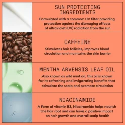 System 4 Scalp Treatment 100ml