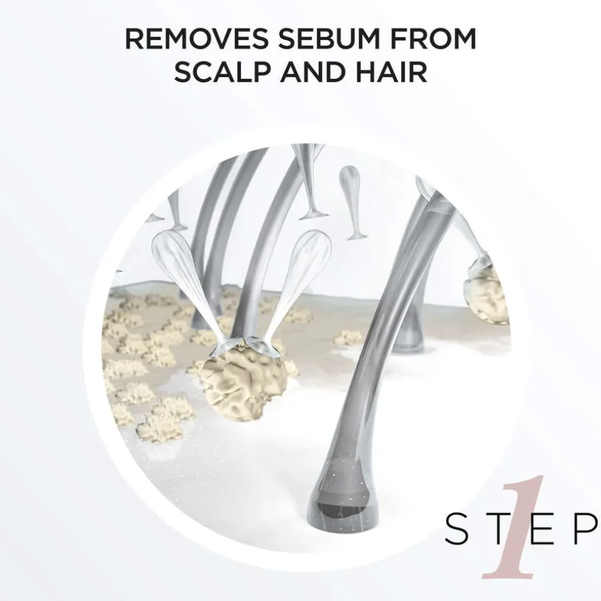 System 3 Trial Kit for Colored Thinning Hair 1pcs